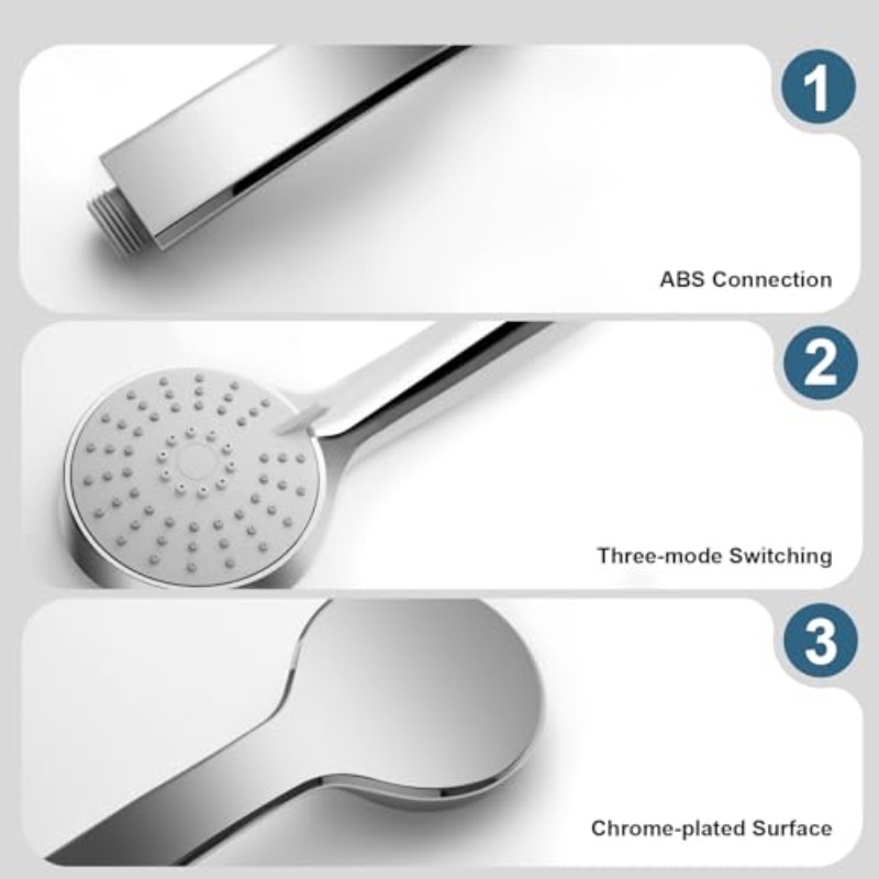OFFO High Pressure Handheld Shower Head with 3 Spray Modes
