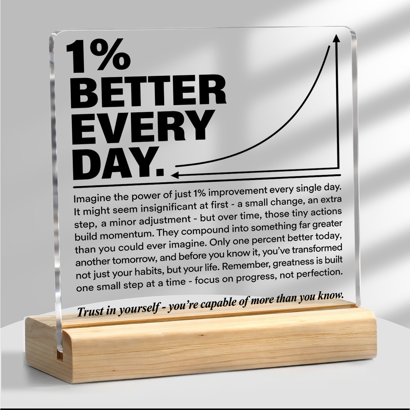 TEMU 1pc Motivational Desk Decor Acrylic Plaque Decorative Sign And Plaque Growth Mindset Office Desk Decor Home Office Decor Gift Christmas Gift