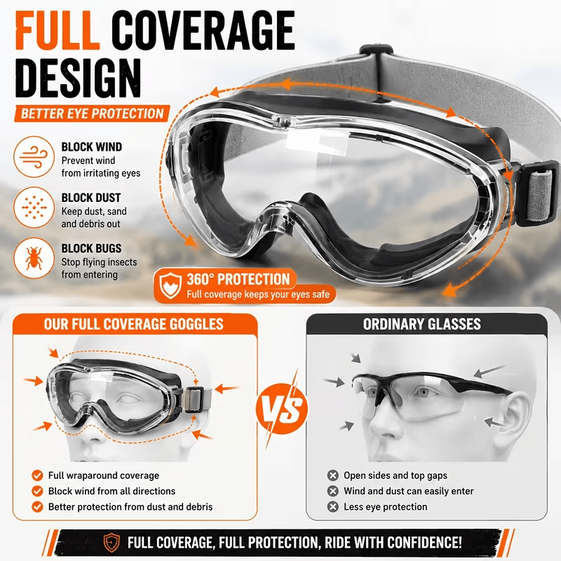 work safety eyewear sold on Temu United States