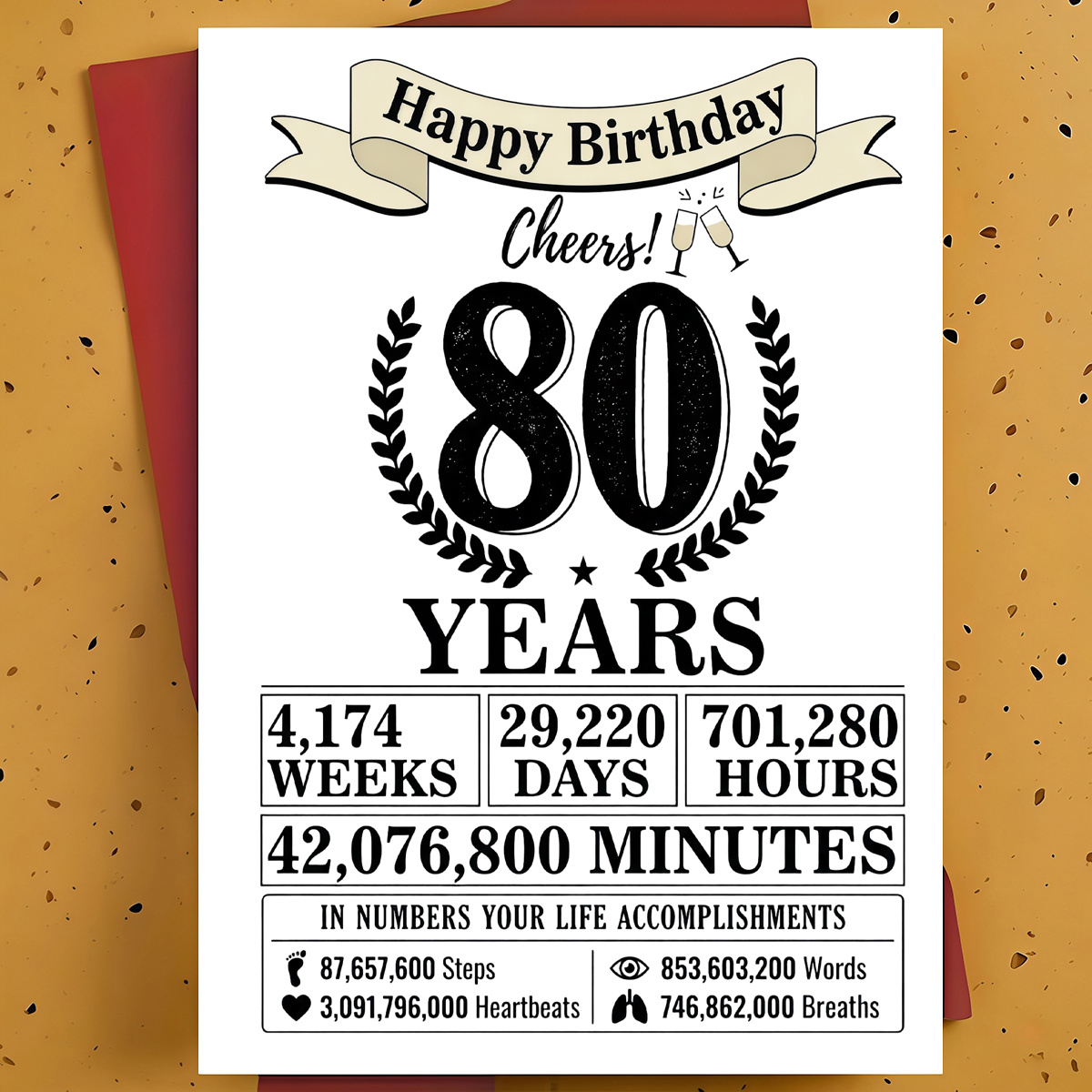 TEMU 1pc 80th Birthday Greeting Card For Mom, Dad, Grandparent – Wreath & Toast Glasses Modern Typographic, Celebratory Milestone Card, With Envelope