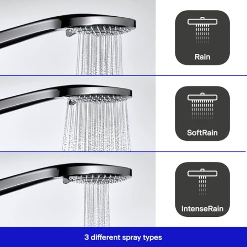 Universal Handheld Shower Head with 3 Jet Types