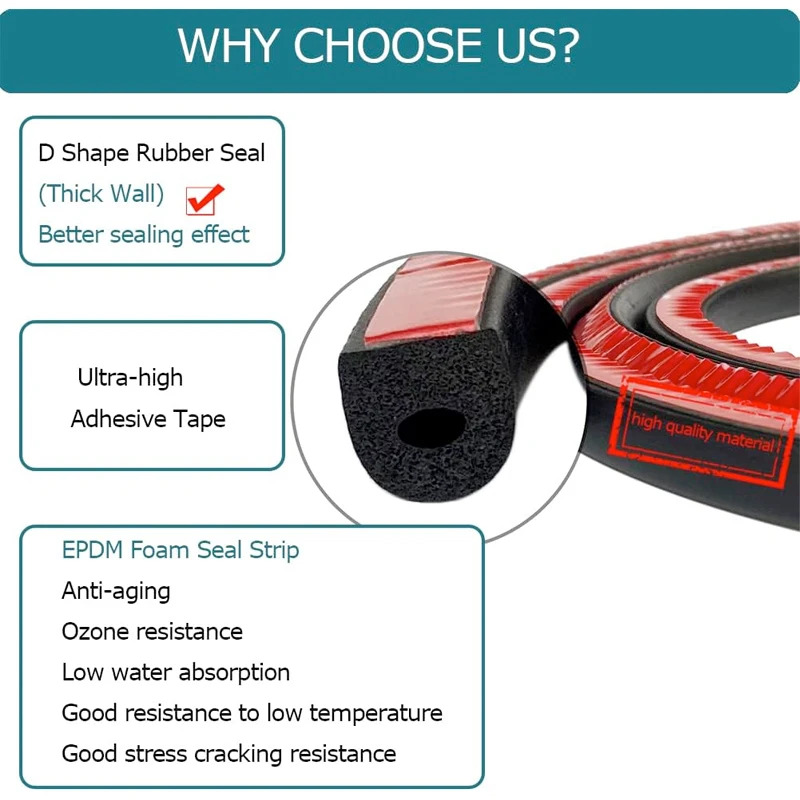 5.0 Meter D-Shaped Foam Seal with Adhesive Tape