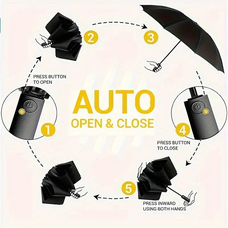 simple and stylish 1pc fully automatic enlarged womens folding umbrella windproof sunscreen uv protection 10 rib structure single color reverse opening and closing reflective strip design suitable for daily travel heavy duty windproof umbrella suitable for all weather details 9
