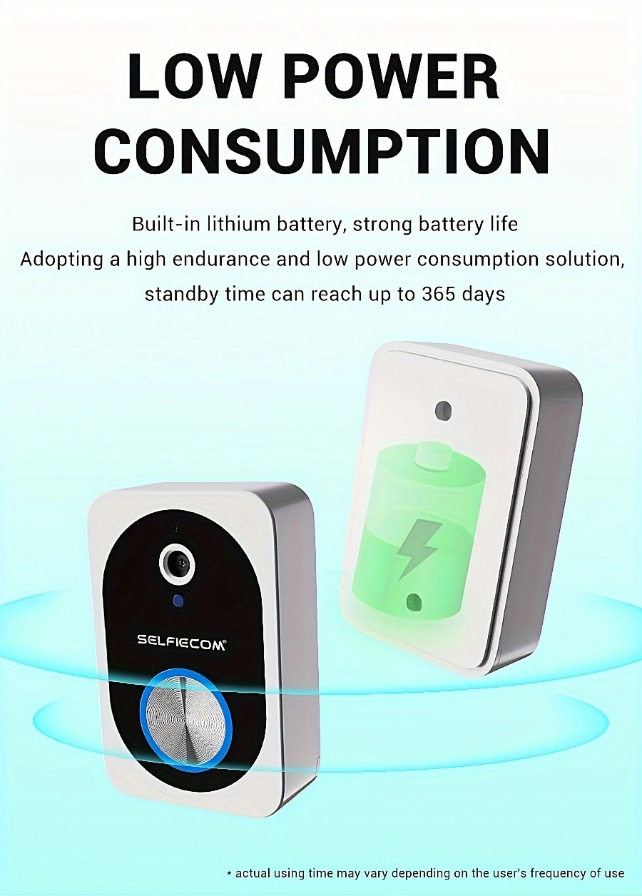 smart video doorbell with 2 4ghz wifi 480p hd night two way talk photo video recording 72 hour cloud storage change rechargeable battery usb powered wall mount design app control for wireless doorbells for home details 8