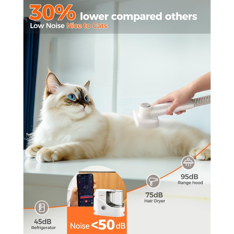 PawLux gallery image 3