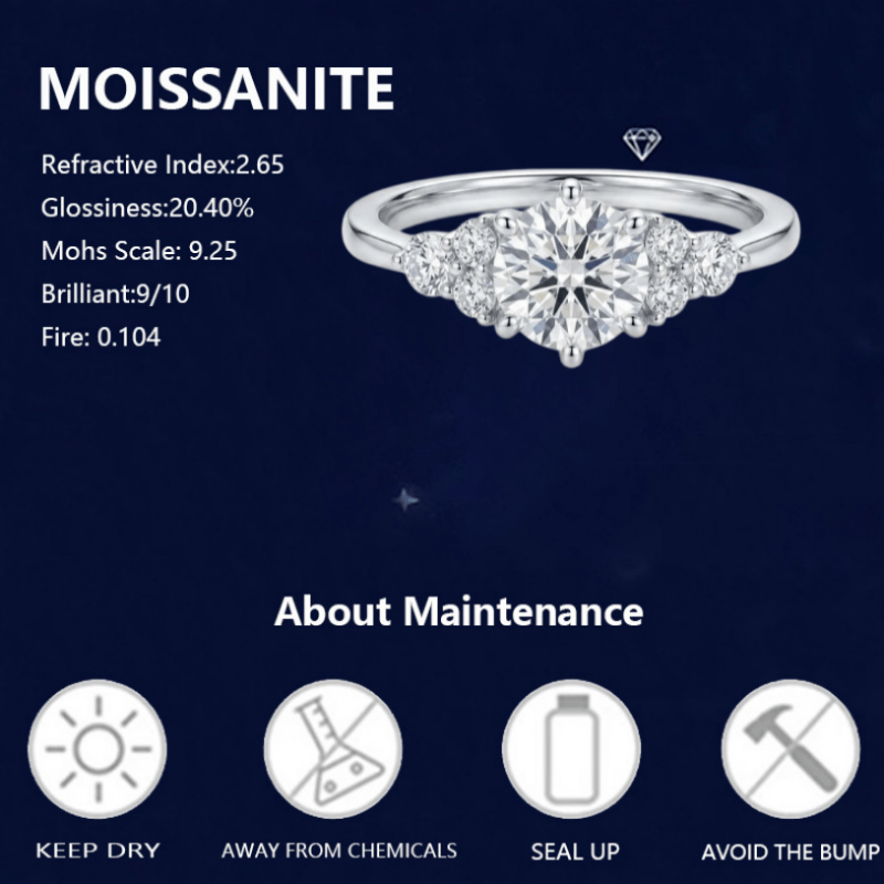 Men's 1 Carat Round Moissanite 925 Silver Wedding Ring, Elegant Retro