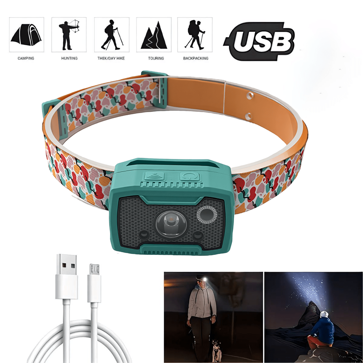 Ultra-Bright Motion Sensor Headlamp, High-Intensity Head-Mounted