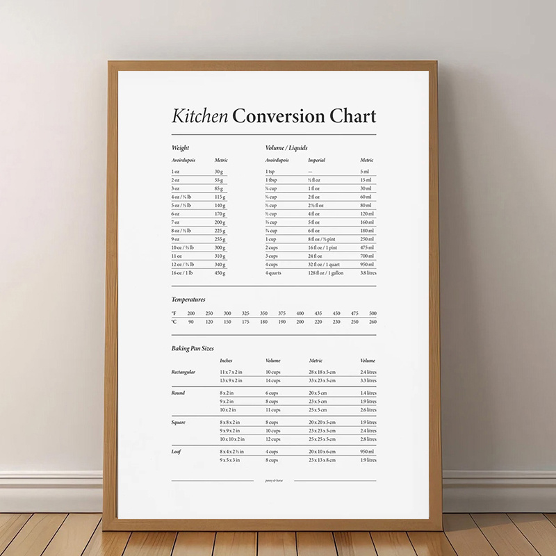 Printable Inches To Centimeters Conversion Chart