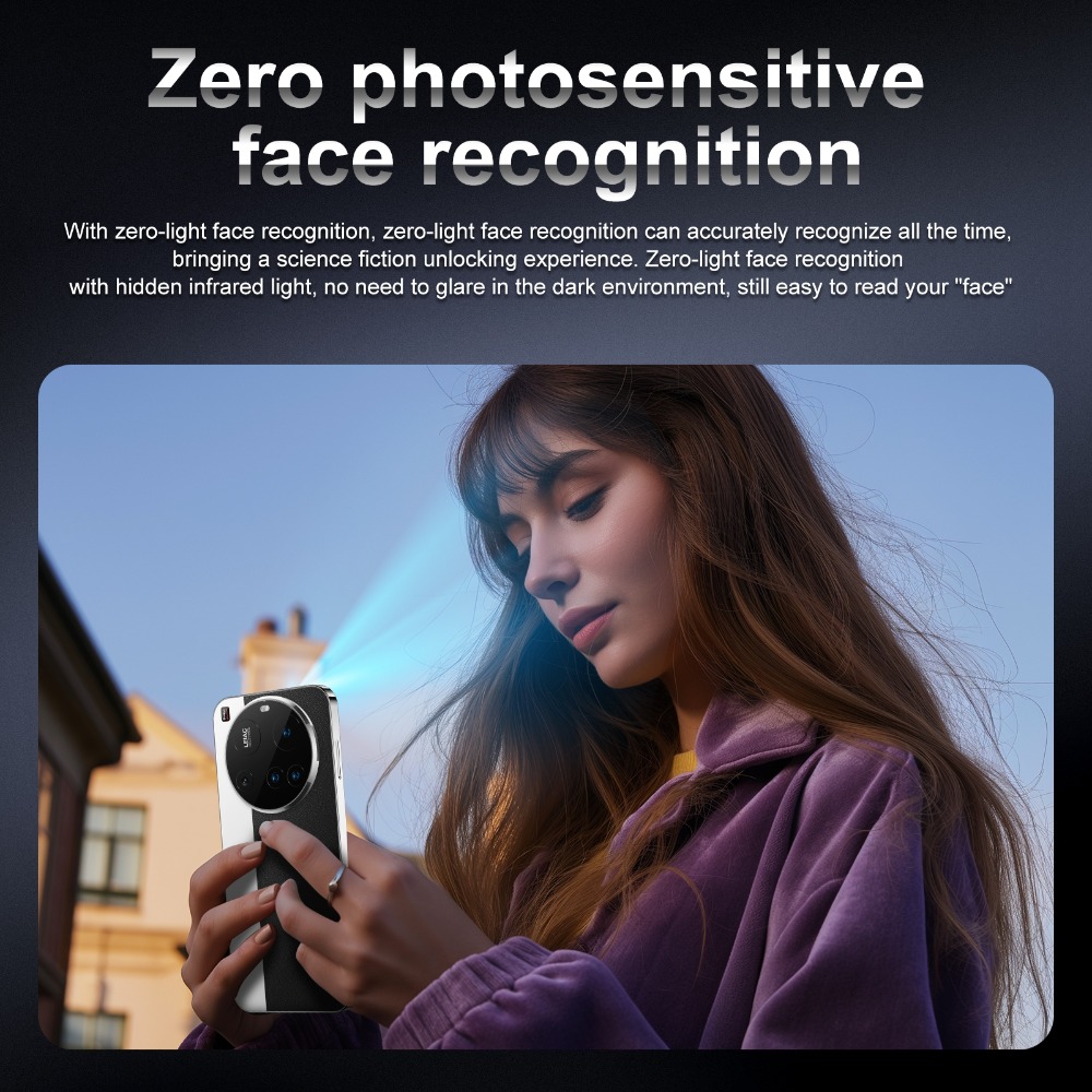 5g smartphone, 6.8-inch high-definition large screen,   system, 4gb and 64gb storage, dual cameras front and back, featuring face recognition, fingerprint unlock, gps function, suitable as gifts for   festivals Product details 3
