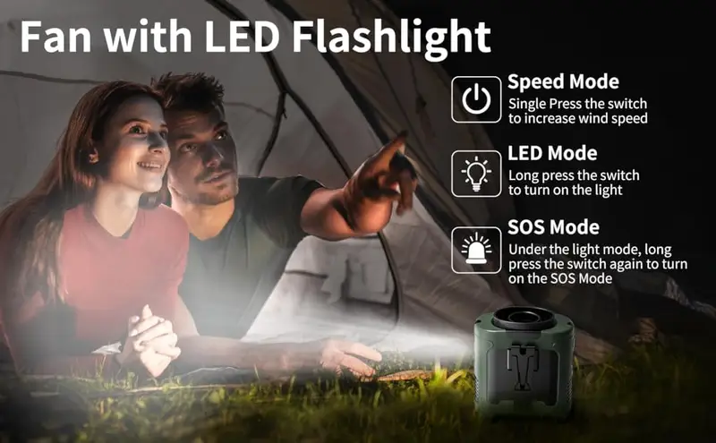 camping portable fan 10000mah rechargeable waist fan with wearable belt clip 5 built in led light 40 hr cooling for outdoor hiking fishing details 2
