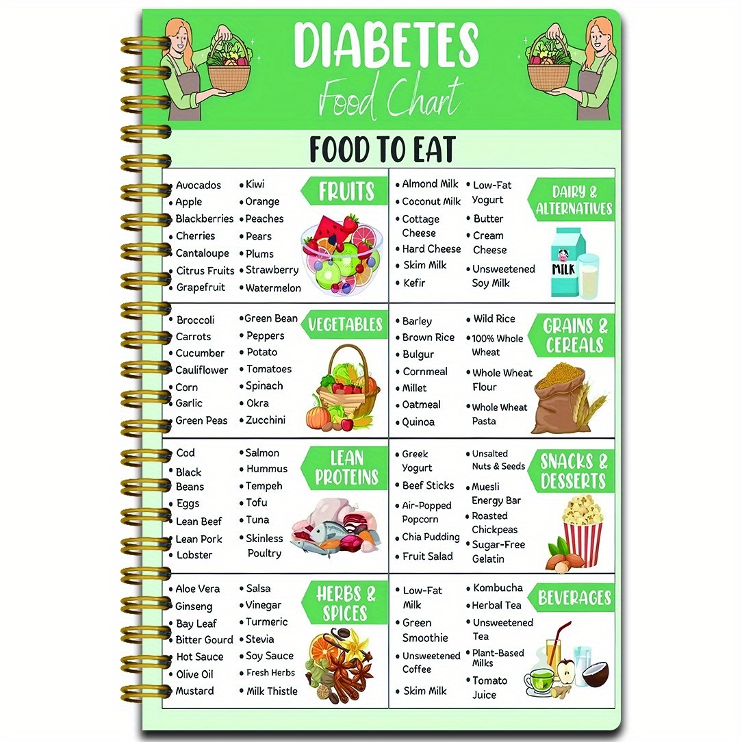 type 2 diabetes   guide spiral notebook 50 pages 13 97 x 21 08cm food chart shopping list carb counter protein and fat   for   management study   layout high quality paper material