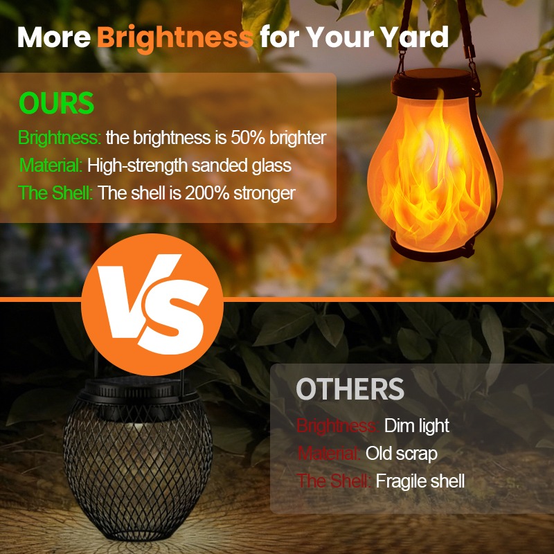 Solar Lanterns Outdoor with Realistic Flickering Flame