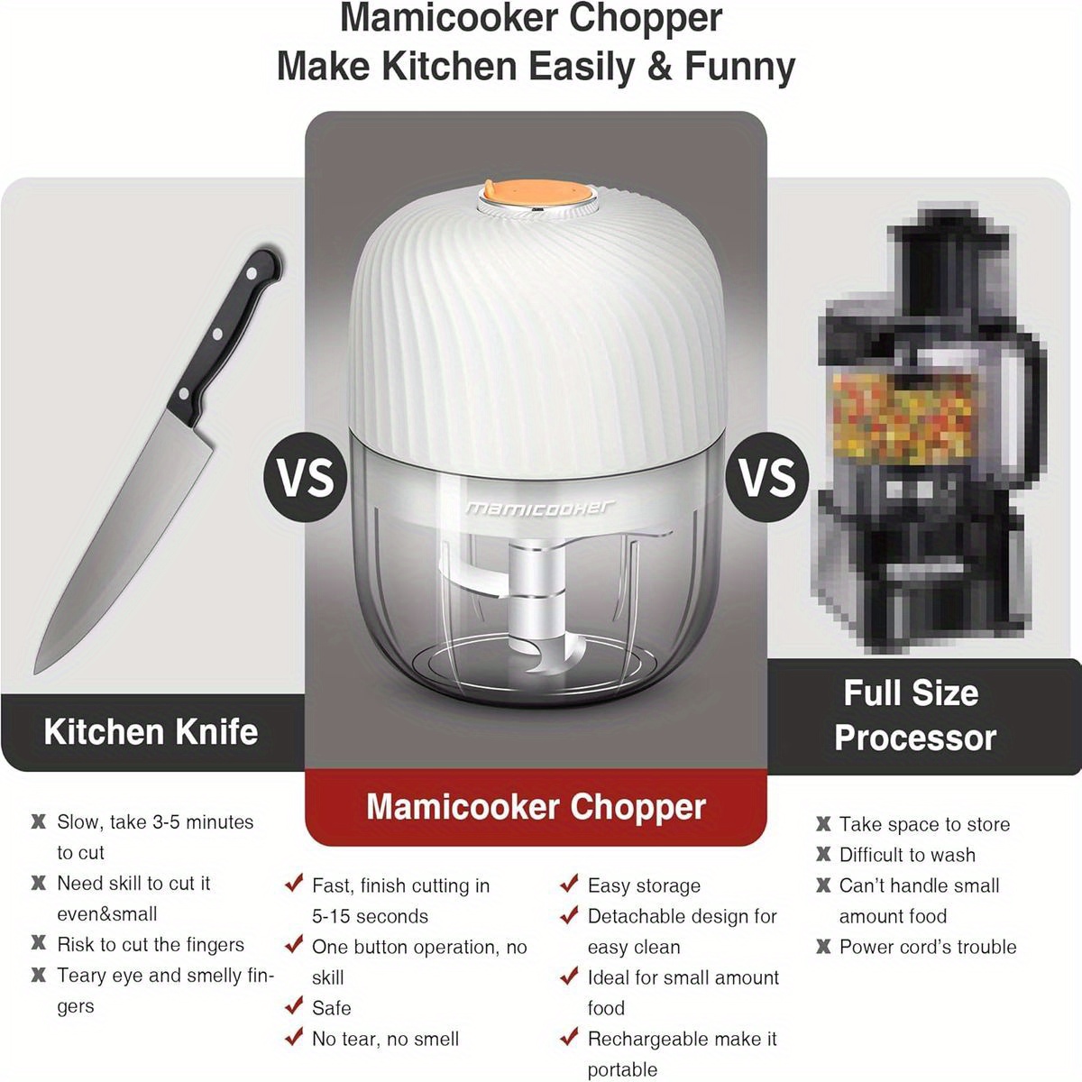1-touch electric garlic  per with 8.45oz large capacity &   function ( /grind/mash/blend) - cordless mini food processor with usb-powered motor, 50-cut capacity, safety lock & bpa-free - compact portable design for vegetables, meat, ginger, chili, fruits - ideal for small kitchens & travel - 1-year   (30-day  ) - white & black options, mini garlic  per, garlic slicer thin cuts, garlic crusher plate, manual garlic press, garlic plate, Product details 5
