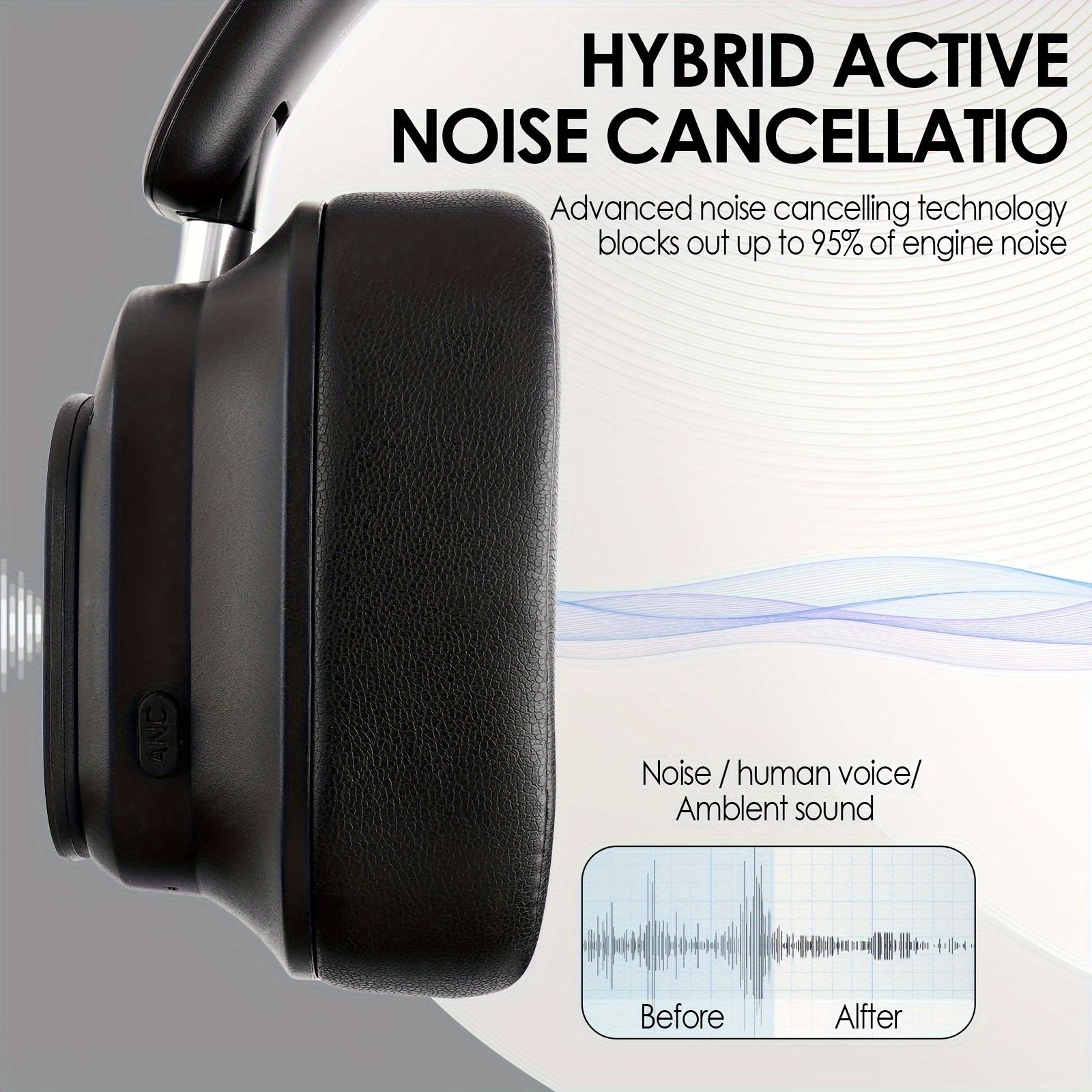 New Hybrid Active Noise-cancelling Headphones(with Touchscreen), Intelligent AI Translation, Remote Control Photography, Wireless Headphones with Microphone, Soft Ear Pads, Multiple EQ Bass, Comfortable Fit Ear Cups, Suitable for Tablets