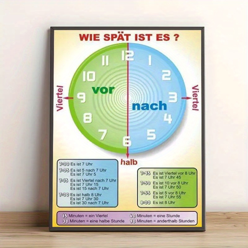 TEMU 2d Flat, 1pc German Time Educational Wall Art - Frameless Canvas Print With Color-coded Clock Design, Bilingual Learning Chart For Home Office,