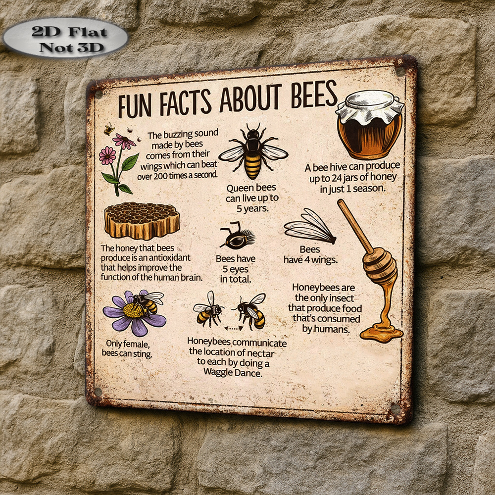 TEMU 2d Flat, [ Metal Sign] 2d Flat, [2d Flat] 1pc Metal Sign, Outdoor Decorative Wall Sign, Retro Iron Sign Style, Educational, " About Bees", Home
