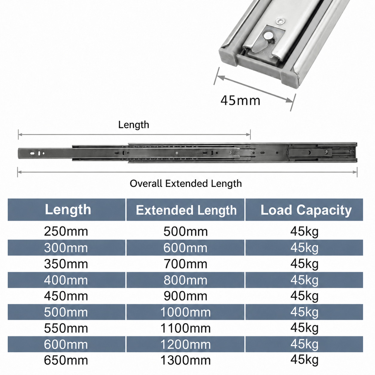 TEMU 2pcs-20pcs Drawer Runners Heavy Duty Pull-out With Self- Bearing Runner Guide Rails Soft Close With Self-closing Mechanism 45mm Pull-outs Rail
