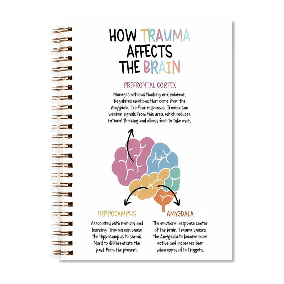 

1pc Inspirational Trauma & Brain Study Notebook, Educational Psychology Reference, 5.5x8.3" Spiral Coil Bound Journal, With 50 Lined Pages, For Office, School, And Personal Use