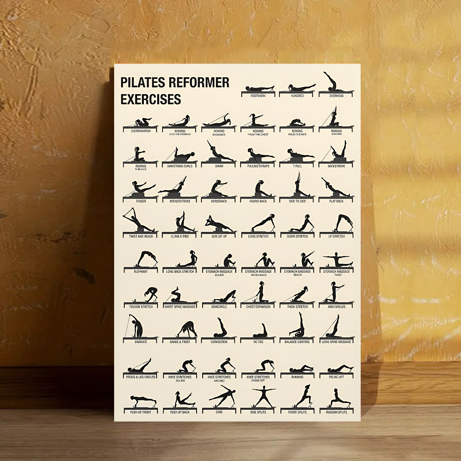 

1pc Pilates Reformer Exercises Canvas Poster, 12x18 Inch , Fitness Workout Chart For Gym, Home Decor, Living Room, Bedroom, Gym Decor, Room Decor