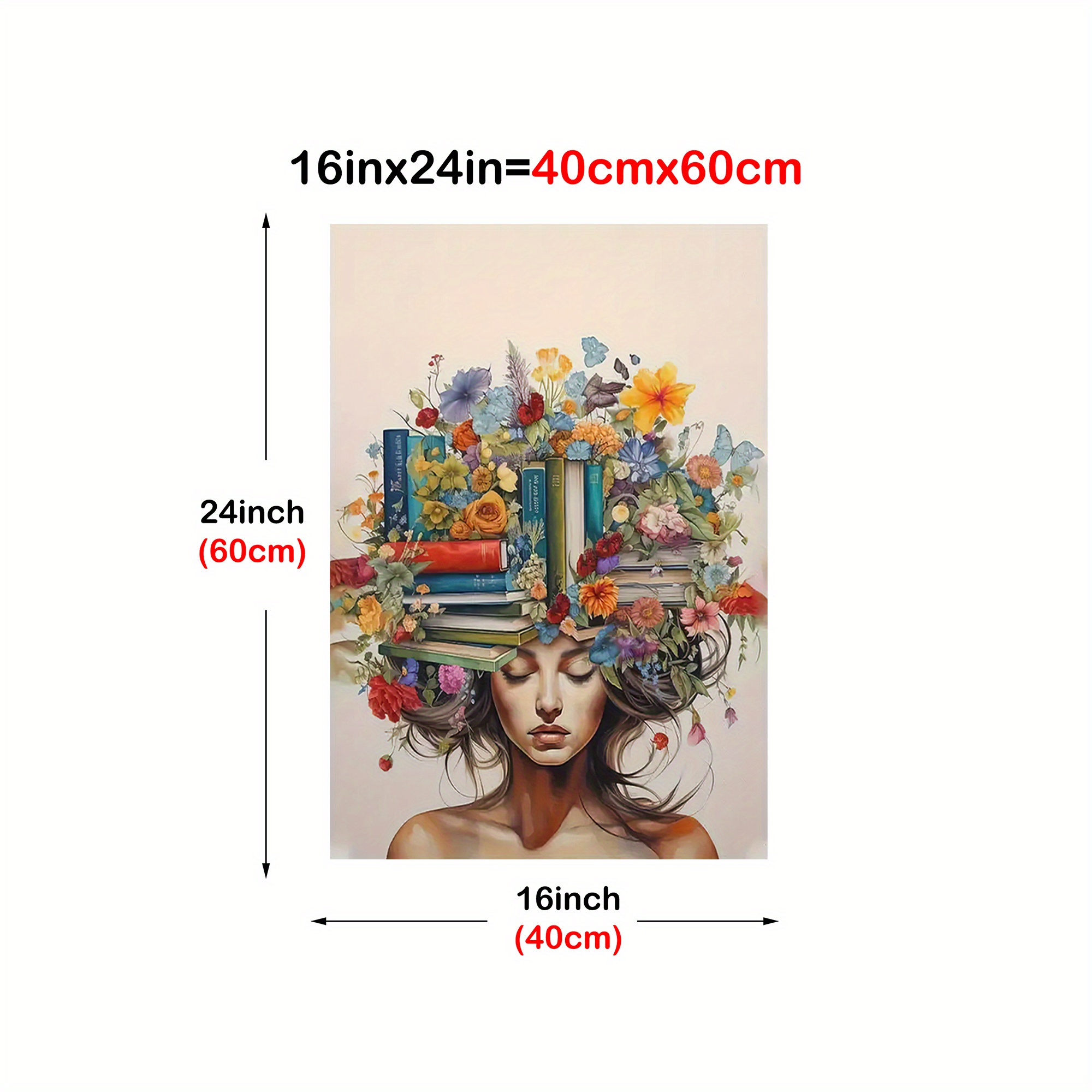 TEMU 1pc Posterami Vintage-inspired Reading Girl With Flowers & Books Canvas Wall Art - Frameless Vertical Decor For Bedroom, Living Room, Office -