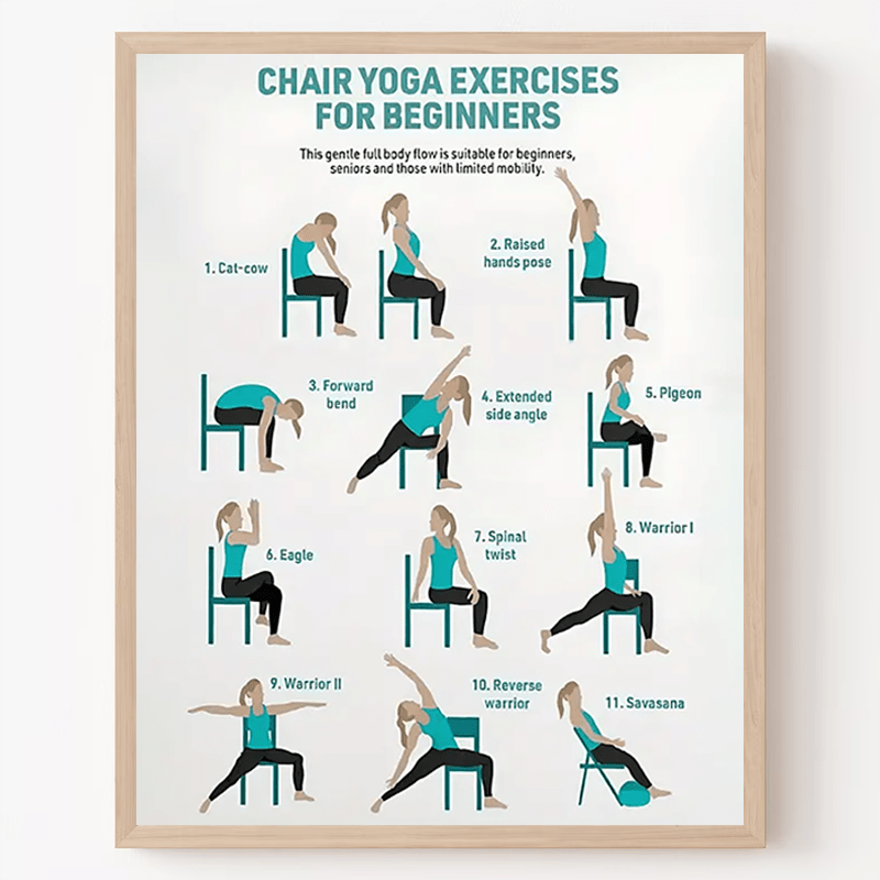 

Chair Wall Art, Chair Yoga Poster For Beginners, Gentle Full For Seniors, Middle-aged, And Elderly, Yoga Room Decor, Living Room & Bedroom Artwork, 8*10inch