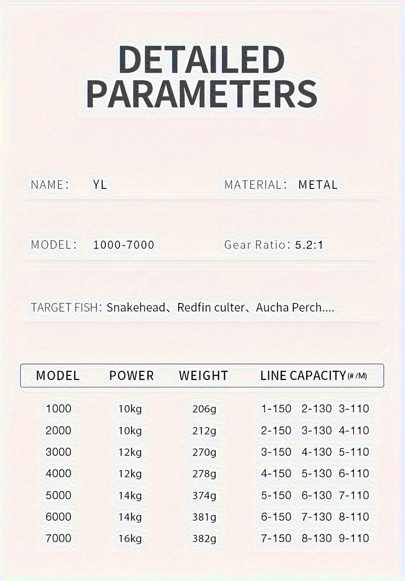 [Metal Fishing Reel] Metal Spinning Wheel with Swinging Arm Fishing Reel | Ergonomically Designed Handle, Durable Metal Arm, Suitable for Sea Fishing Rods, Freshwater and Saltwater Fishing | Made of Multi-Colored Stainless Steel and PA Body, Perfect Gift for Christmas, Valentine's Day, or Fishing Enthusiasts