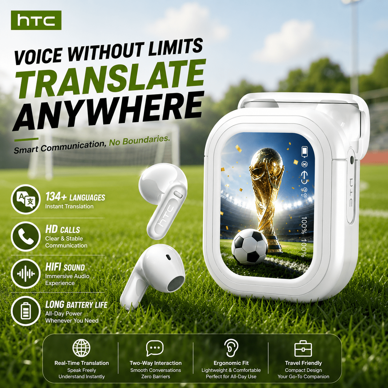 Htc Ne20 2026 Edition Led Wireless Headphones, Equipped With Led Touchscreen, 136+ Languages For Translation, Wireless 6.0 Chip, 13mm Large-sized Speaker Driver Unit, 360-degree Audio, 30-hour Life