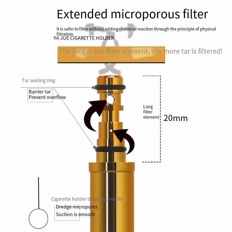 cigarette filter water cigarette water filter sold on Temu United States