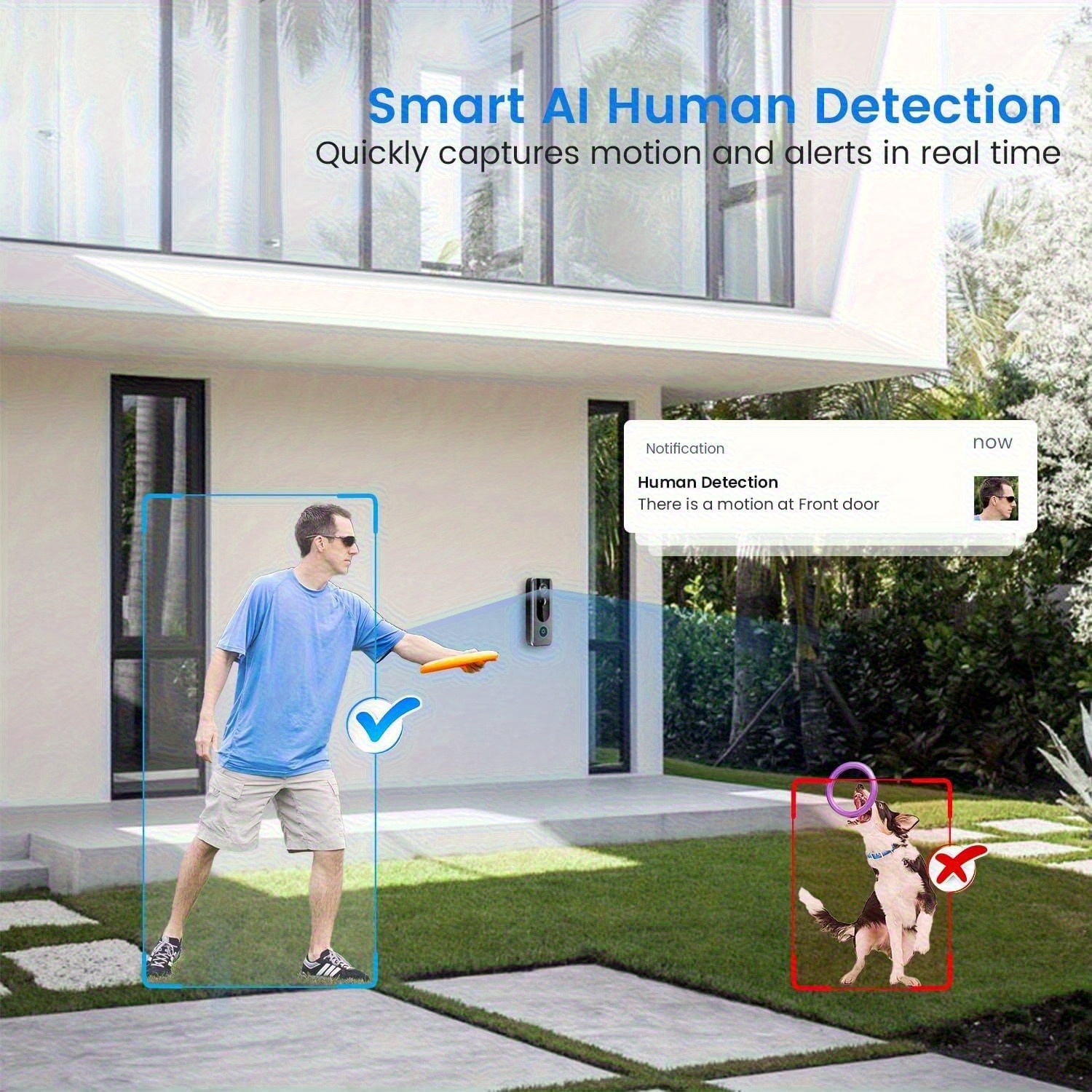 wireless video doorbell system with 2k hd security camera,  ° wide-angle view,   audio, motion detection alerts, night vision, instant recording, compatible with smartphones/tablets, usb-powered doorbell camera with wireless  , battery-powered with low voltage operation, ideal for front door/outdoor security monitoring,  ,   (black/blue) Product details 6
