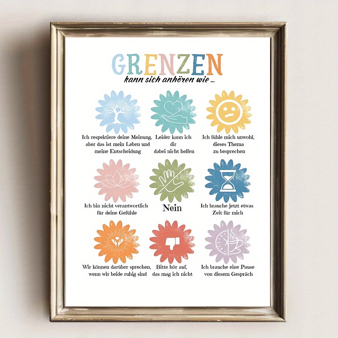 E-shop 2D Flach, 2D FLACH Selbstbewusste Kommunikation Poster - "Grenzen", Mit einem Farbenfrohen Blumenmuster Deutschem Satz für das Setzen von