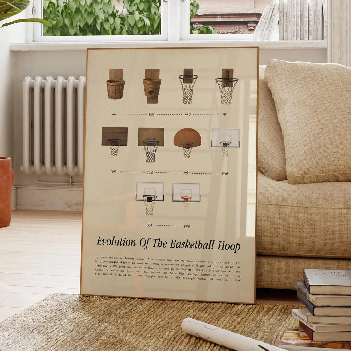 TEMU 1pc, Wall Art, Vintage Poster, Evolution Of Basketball Hoop Art Print, Interesting Sports Canvas Painting, Perfect Decoration For Bedroom And