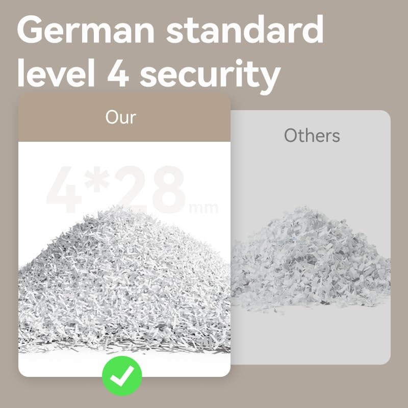 Compact Design Mini Paper Shredder with a 3.5L Capacity for Shredding Up to 3 Sheets