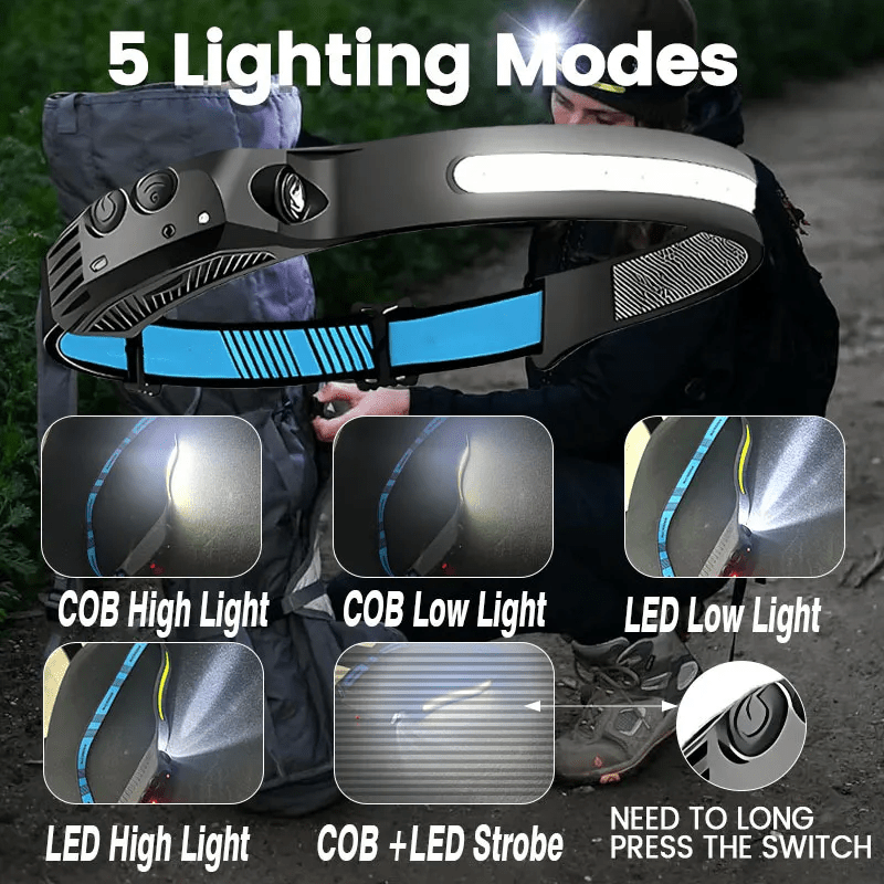 Multifunctional COB Induction Headlamp with USB Rechargeable Design