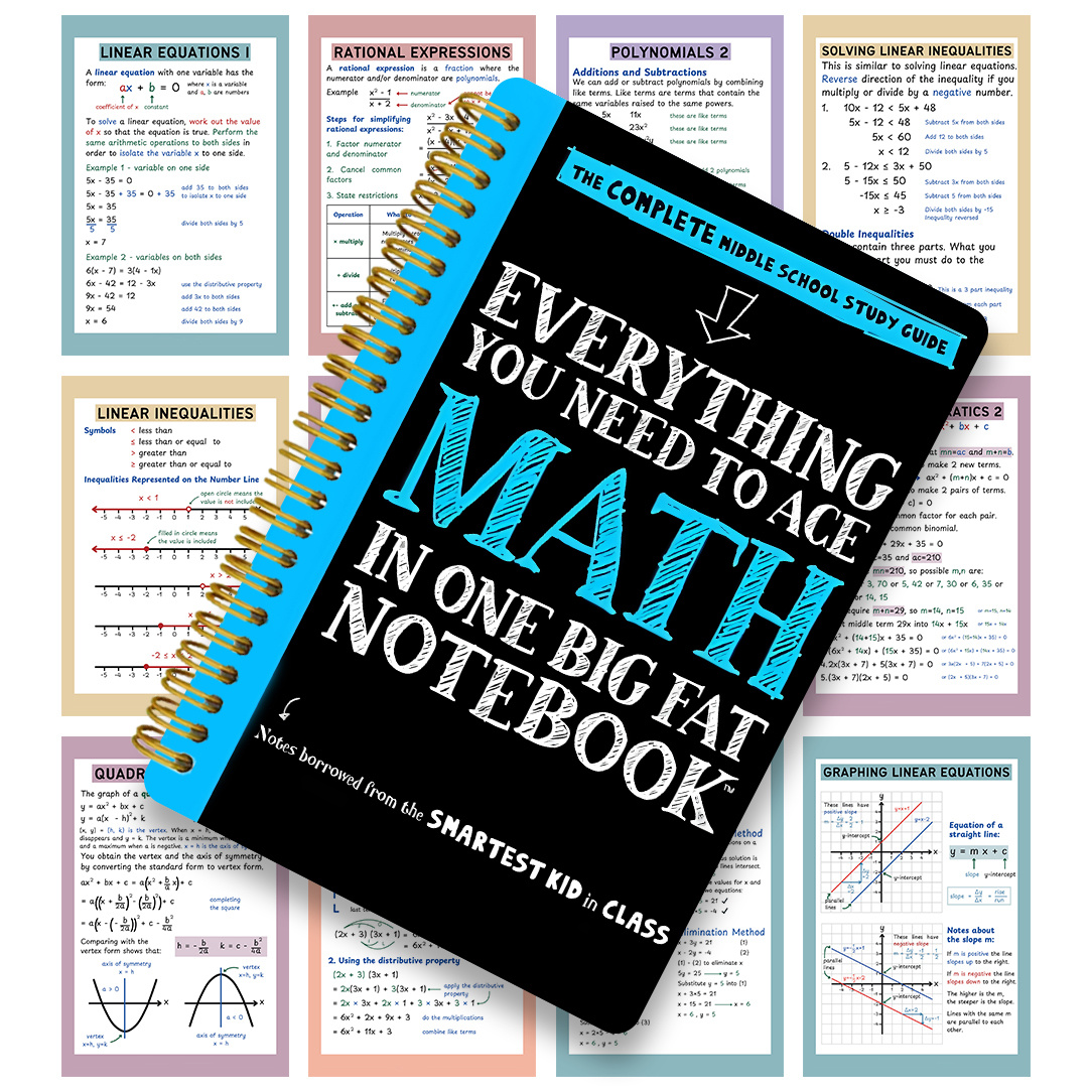 TEMU 100-page Spiral Coil Math & Physics Formula Notebook - Compact Academic Calculator Journal Suitable For High School Algebra, , Calculus,