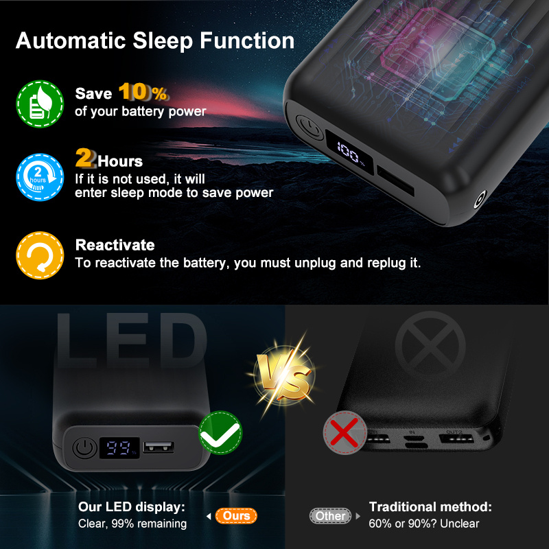 Batterie Pour Veste Chauffante 12V 18400mAh – Écran LCD, Ports 12V-DC/7.4V-DC/USB-A/USB-C – Haute Capacité, Rechargeable – Non Compatible GoToBi - 4
