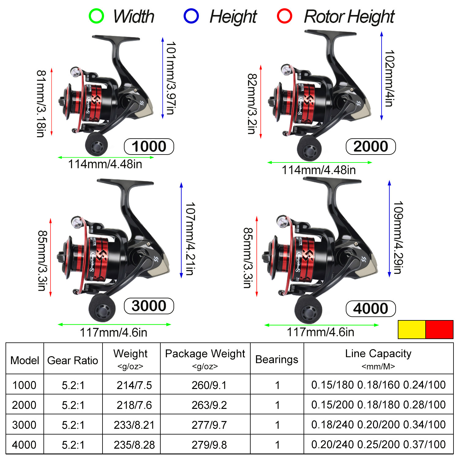 Sougayilang Spinning Reels, Light Weight and Ultra Smooth Powerful Spinning  Reels for Saltwater and Freshwater Fishing-4000 : : Sports,  Fitness & Outdoors