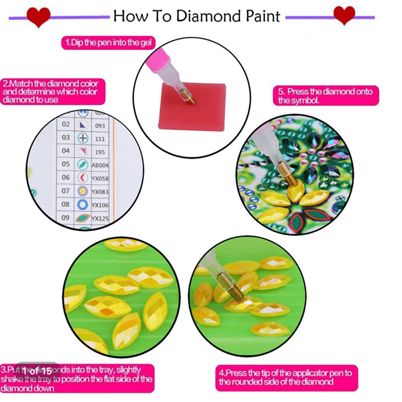 5D Diamond Painting Kits for Adults - Paint with Diamonds Full Round Drill 5D Diamond Dots Craft Diamond Art Kits - for Home Wall Decor and Adults