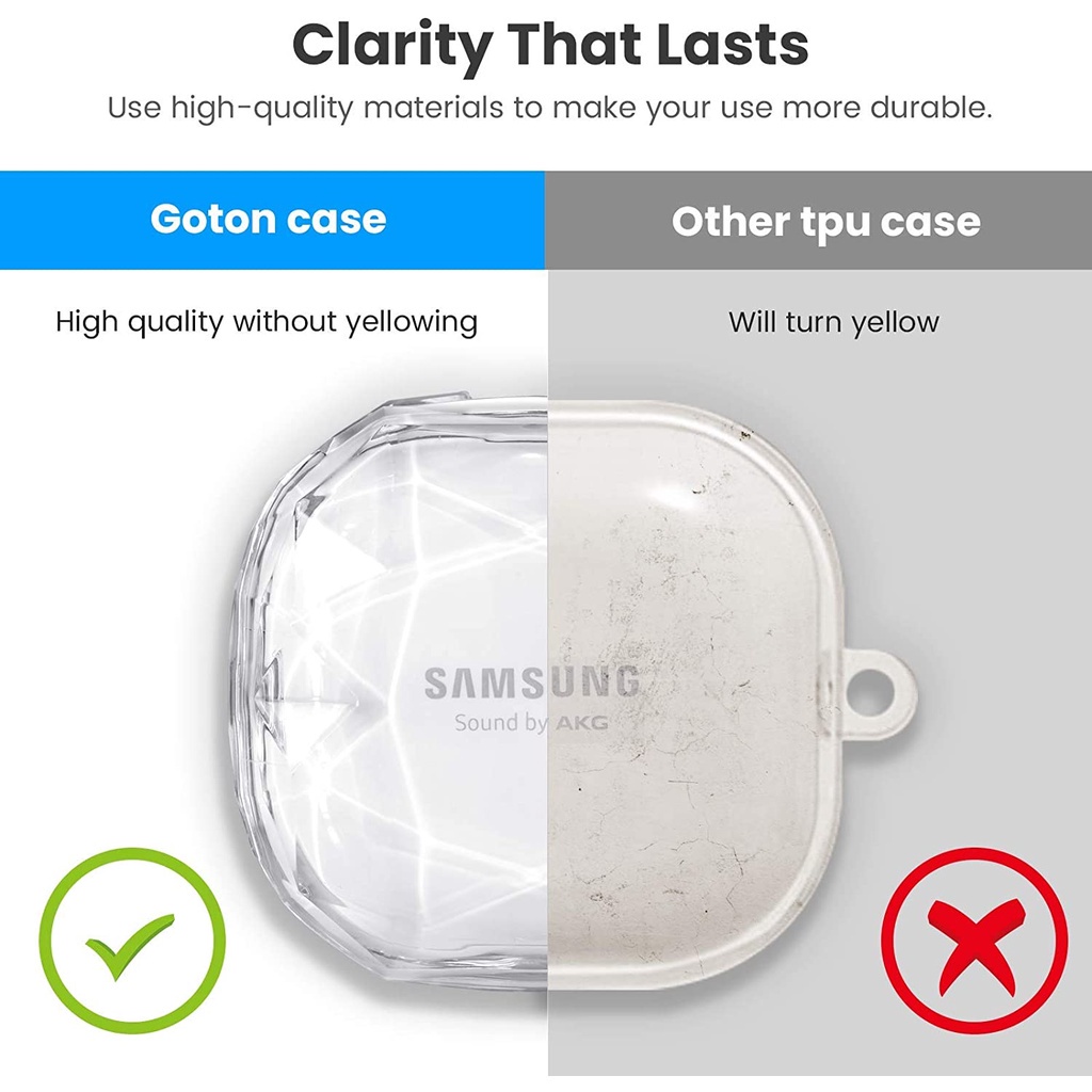  elago Funda transparente compatible con Samsung Galaxy Buds FE  Case (2023) / Galaxy Buds 2 Pro (2022) / Galaxy Buds 2 Case (2021) / Galaxy  Buds Pro Case (2021) / Galaxy Buds Live Case (2020) (transparente) :  Electrónica