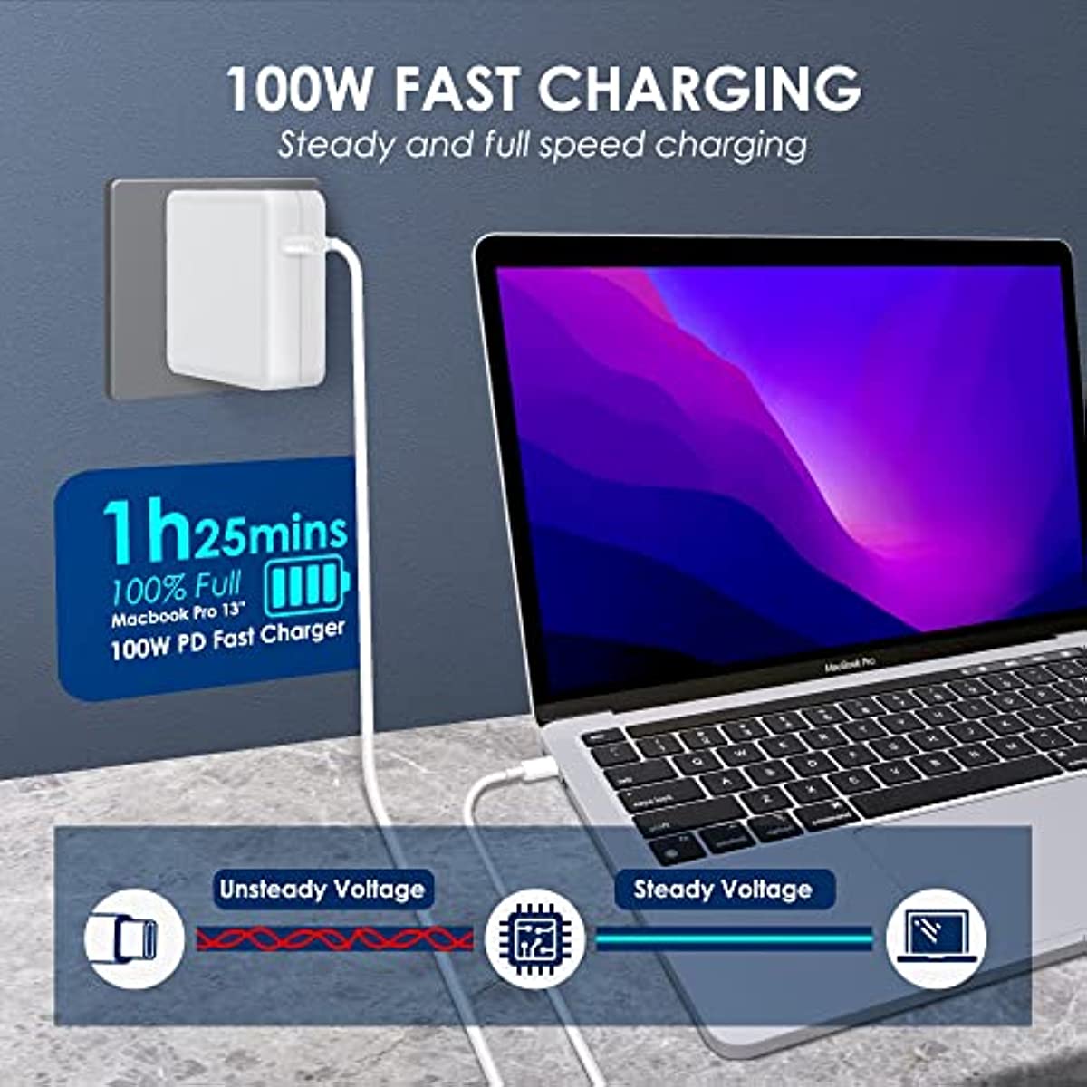 65W Chargeur USB C pour Macbook Pro/Air 2019 2018 2017 2016 Adaptateur  Secteur