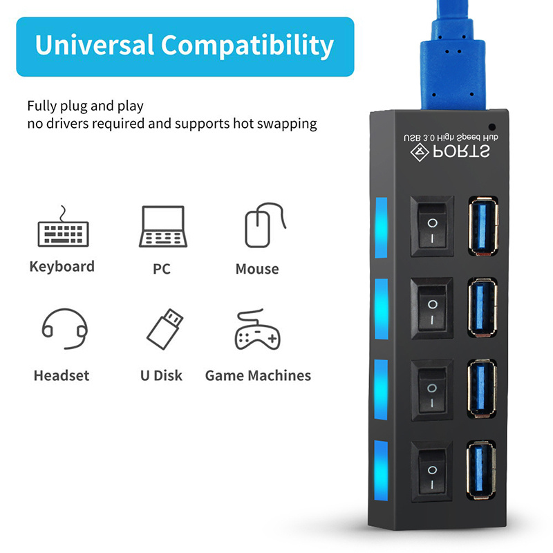 Hub USB GENERIQUE 2019 Hub Usb Splitter Multiple 2.0 / 3.0 Expander Multi-Hab  Hub 4 Ports pour Pc Portable aloha3867