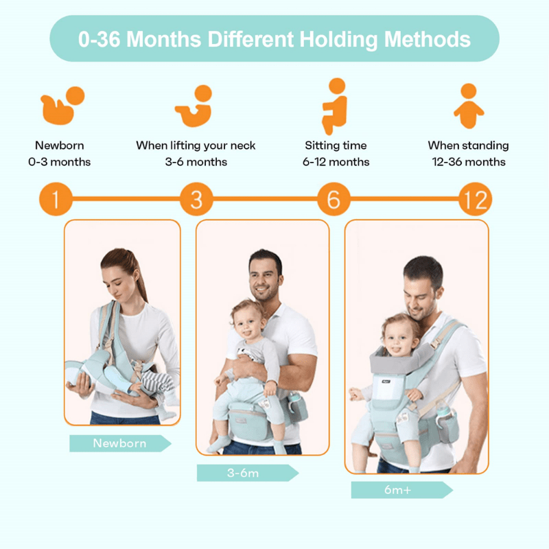 porte-bébé 0-36 mois porte-bébé ergonomique pour enfant porte-bébé à la  hanche kangourou