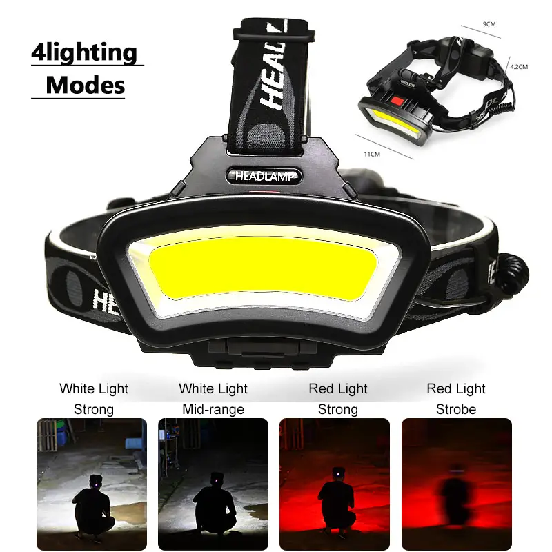 super bright usb rechargeable headlamp for outdoor activities waterproof and ideal for hiking hunting and night fishing details 1