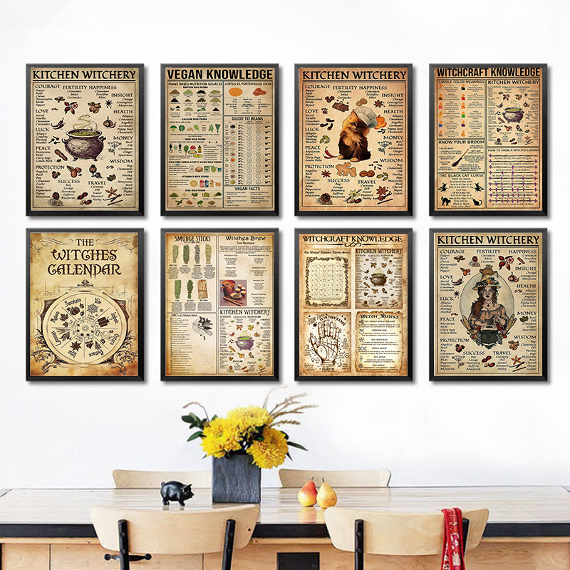 Kitchen Witchery Canvas Poster