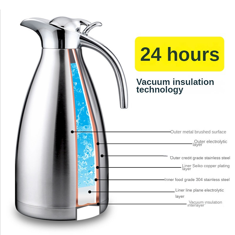 24 Hours 2L Thermos Insulation Pots Bottle 304 Stainless Steel Vacuum  Kettle Large Capacity Water Coffee Thermos Cold Hot Drink