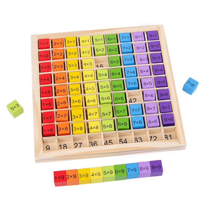  GEMEM Juguetes Montessori de madera para contar cien tablas de  matemáticas, 1-100 números consecutivos de aprendizaje y educativo, juguete  para niños pequeños de 3 años con bolsa de almacenamiento : Juguetes