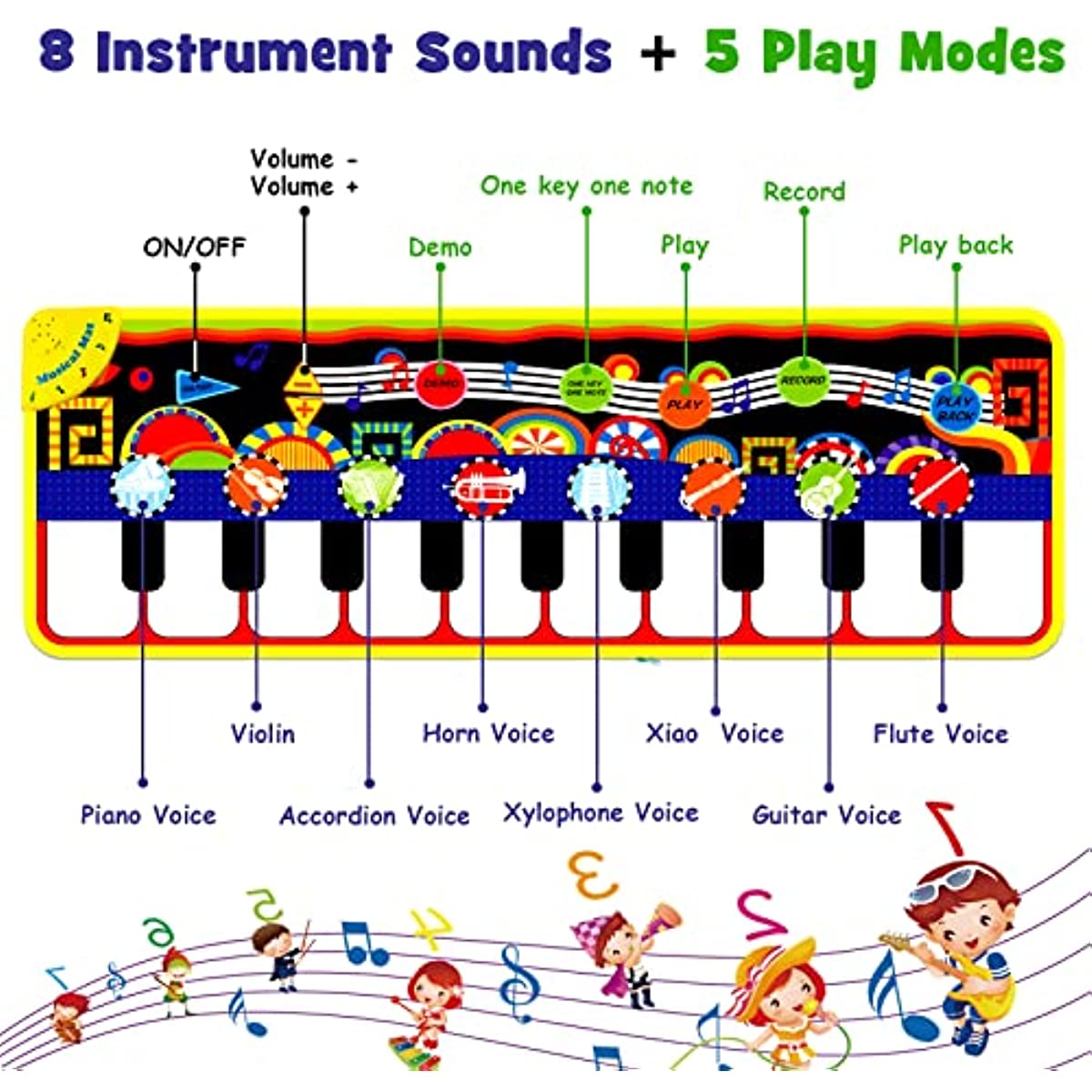 Joyjoz - Alfombrillas musicales para bebé con 25 sonidos musicales,  juguetes musicales para niños y niñas para jugar en el suelo, piano,  teclado