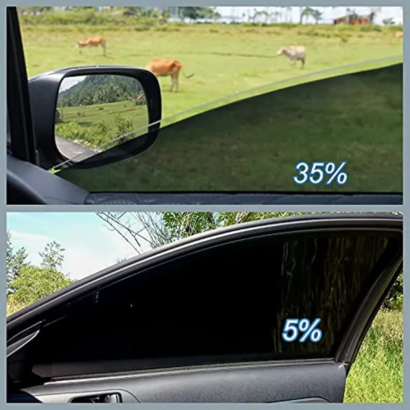 Fenstertönungsfolie für Autos, Auto-Verdunkelungsfolie, Sichtschutzfolie,  Auto-Sonnenschutz, Frontscheibenrolle, Hitze- und UV-Schutz und kratzfest
