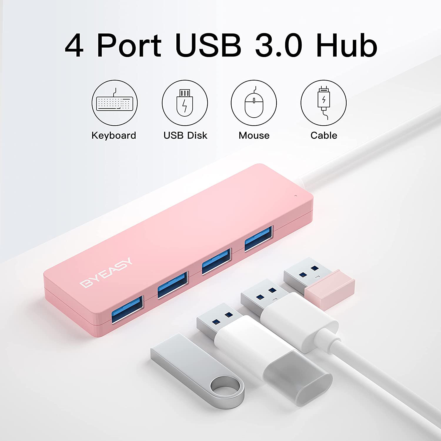 BYEASY USB Hub, USB 3.1 C to USB 3.0 Hub with 4 Ports and 2ft Extended  Cable, Ultra Slim Portable USB Splitter for MacBook, Mac Pro/Mini, iMac,  Ps4