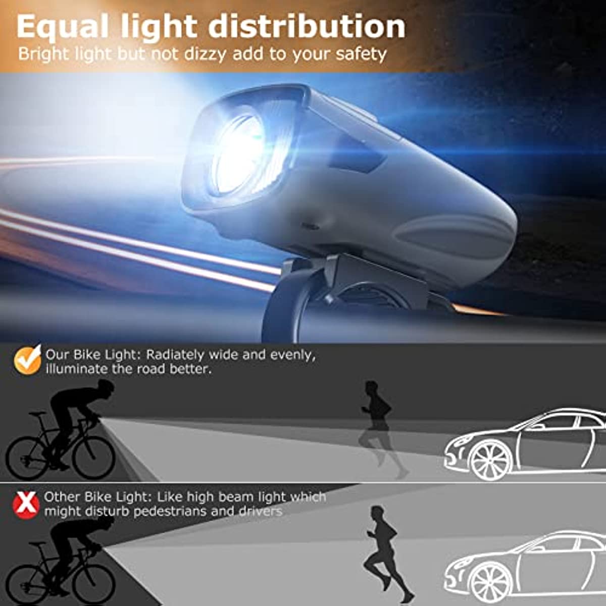 Good products online NOW Ultra Bright IPX5 Waterproof Bicycle Light Set