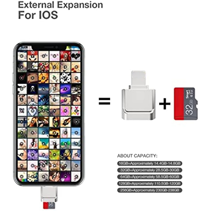 micro sd card reader converter suitable for iphone ipad otg to micro sd tf card reader viewer adapter memory card reading for iphone 14 13 12 pro 11 x xr max 8 support ios 13 and exfat fat32 details 3